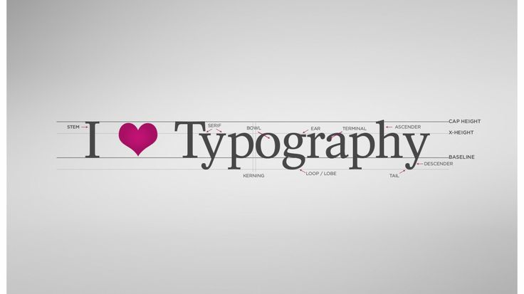 illustrator typography design